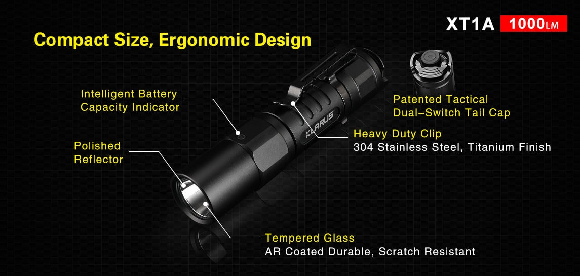 Klarus XT1A Tactical EDC Flashlight