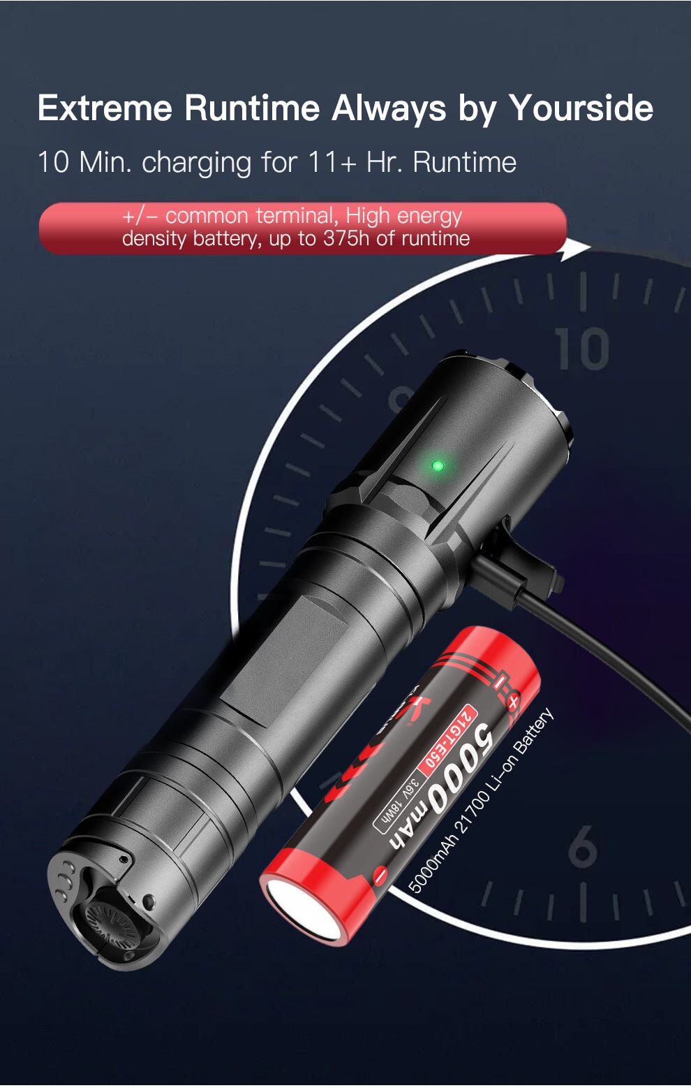 Klarus Tactical Rail Flashlight GL4
