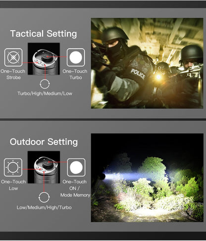Klarus Tactical Rail Flashlight GL4