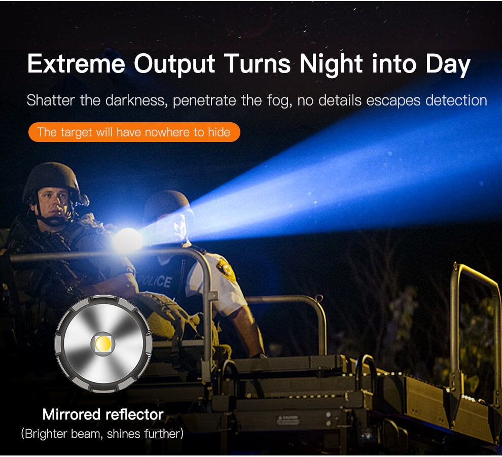 Klarus Tactical Rail Flashlight GL4