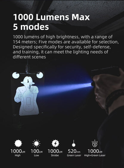 Klarus Tactical Rail Light GL2