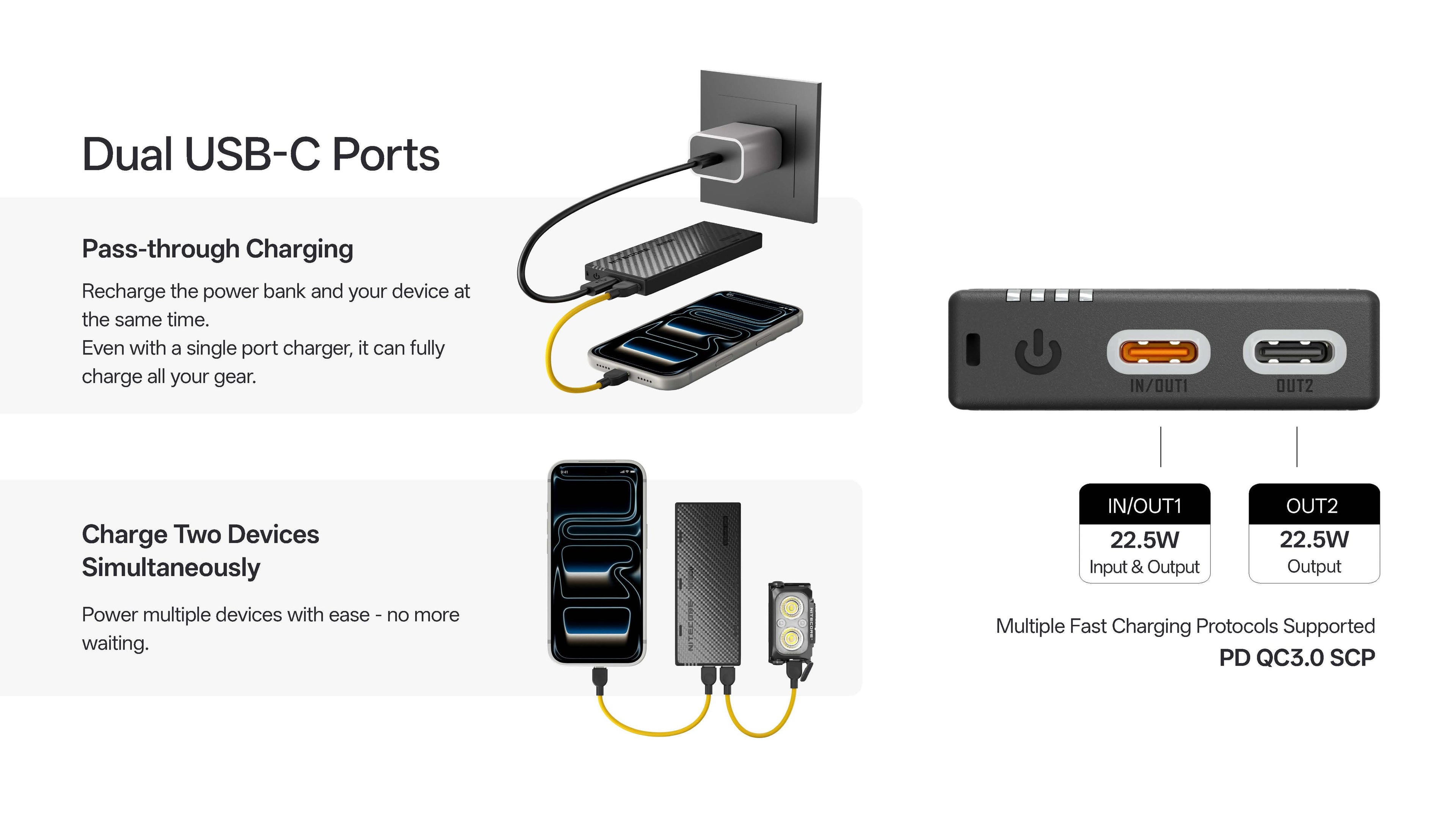 “Nitecore NB10000 Gen 4 ultralight power bank – Compact fast-charging portable battery”