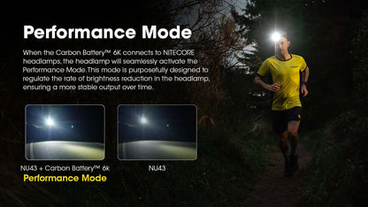 Nitecore 6K Carbon Battery Power Bank