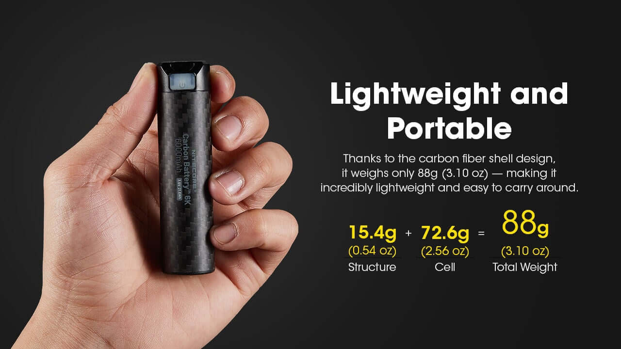 Nitecore 6K Carbon Battery Power Bank