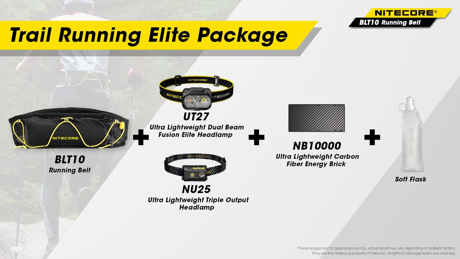 Nitecore BLT10 Running Belt