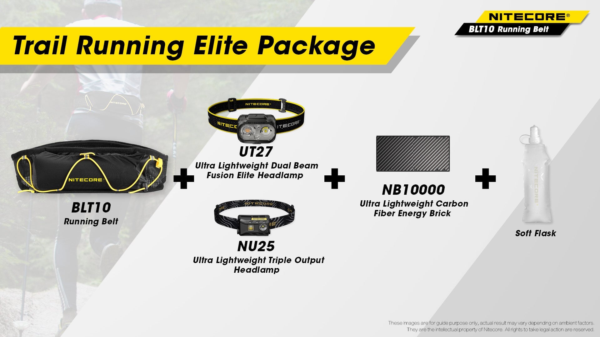 Nitecore BLT10 Running Belt