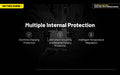 Nitecore Ci2 Dual Slot Universal Battery Charger Battery Charger Nitecore 