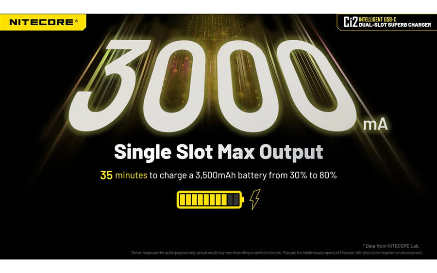 Nitecore Ci2 Dual Slot Universal Battery Charger Battery Charger Nitecore 