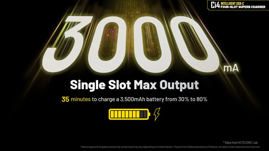 Nitecore Ci4 Four-Slot Universal Battery Charger