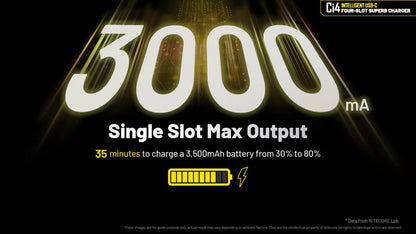 Nitecore Ci4 Four-Slot Universal Battery Charger