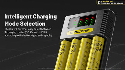 Nitecore Ci4 Four-Slot Universal Battery Charger