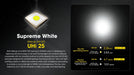 Nitecore EDC23 2500 Lumen Rechargeable EDC Flashlight Flashlight Nitecore 