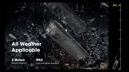 Nitecore EDC23 2500 Lumen Rechargeable EDC Flashlight
