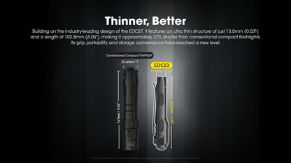 Nitecore EDC23 2500 Lumen Rechargeable EDC Flashlight