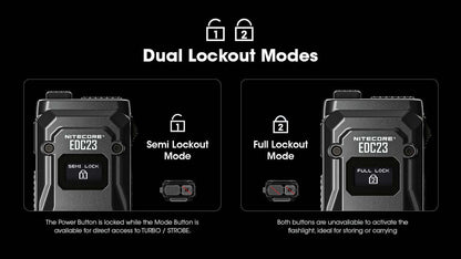 Nitecore EDC23 2500 Lumen Rechargeable EDC Flashlight