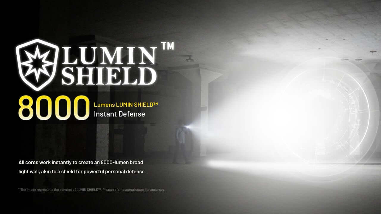 Nitecore EDC37 8000 Lumen Rechargeable EDC Flashlight