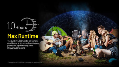 Nitecore EMR40 Mosquito repellent rechargeable diffuser