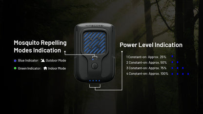 Nitecore EMR40 Mosquito repellent rechargeable diffuser