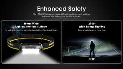 Nitecore HA15 UHE 1x AA Lightweight Headlamp