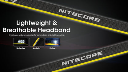 Nitecore HA15 UHE 1x AA Lightweight Headlamp