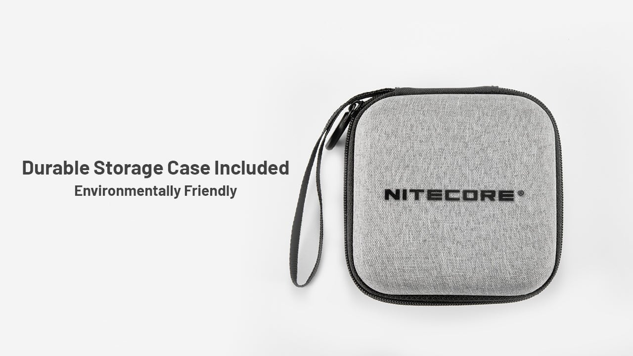 Nitecore HC65 UHE 2000 Lumen USB-C Rechargeable Headlamp