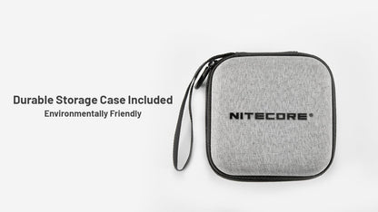 Nitecore HC65 UHE 2000 Lumen USB-C Rechargeable Headlamp