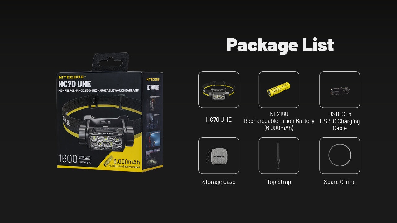 Nitecore HC70 UHE 1600 Lumen Rechargeable Headlamp with Extra Long Runtime