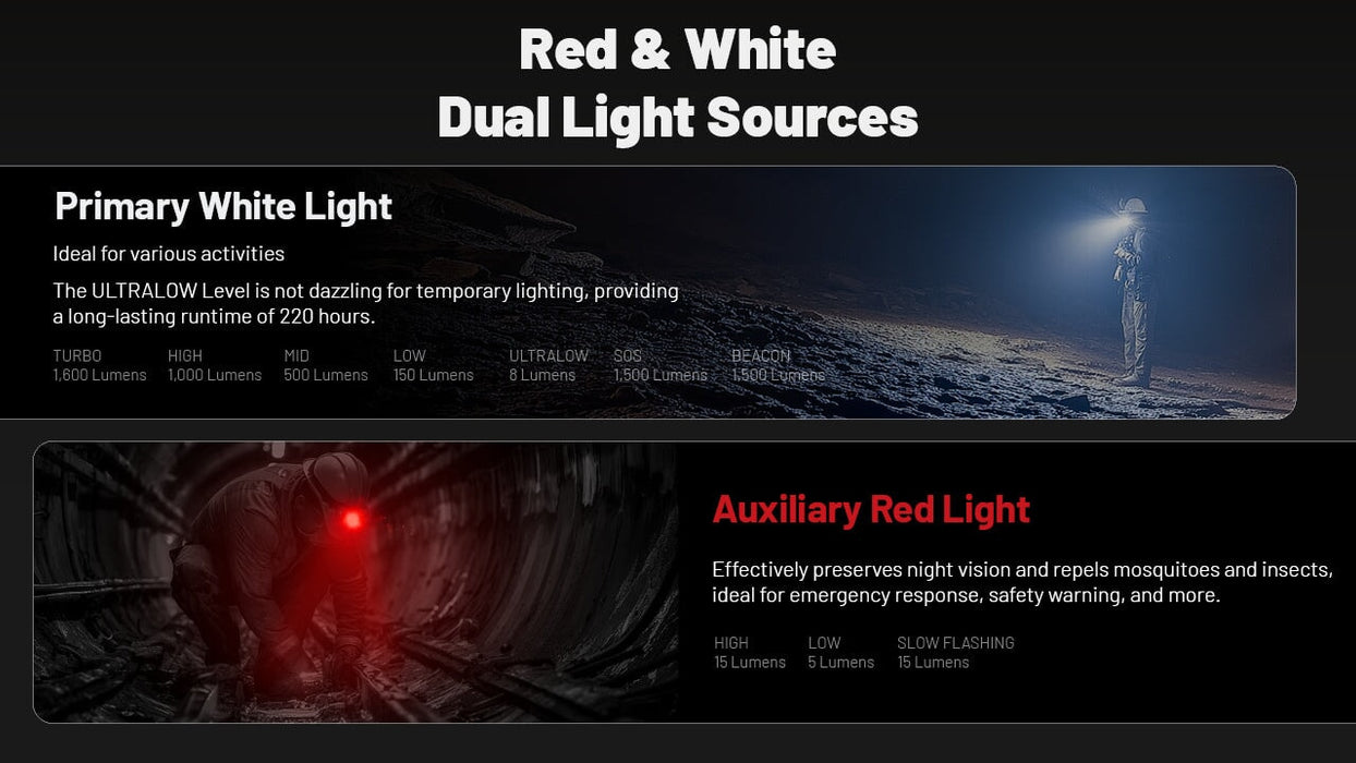 Nitecore-HC70 UHE Headlamp Headlamp Nitecore 