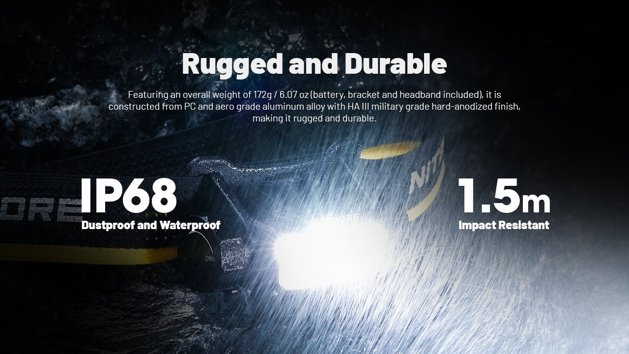 Nitecore HC70 UHE 1600 Lumen Rechargeable Headlamp with Extra Long Runtime