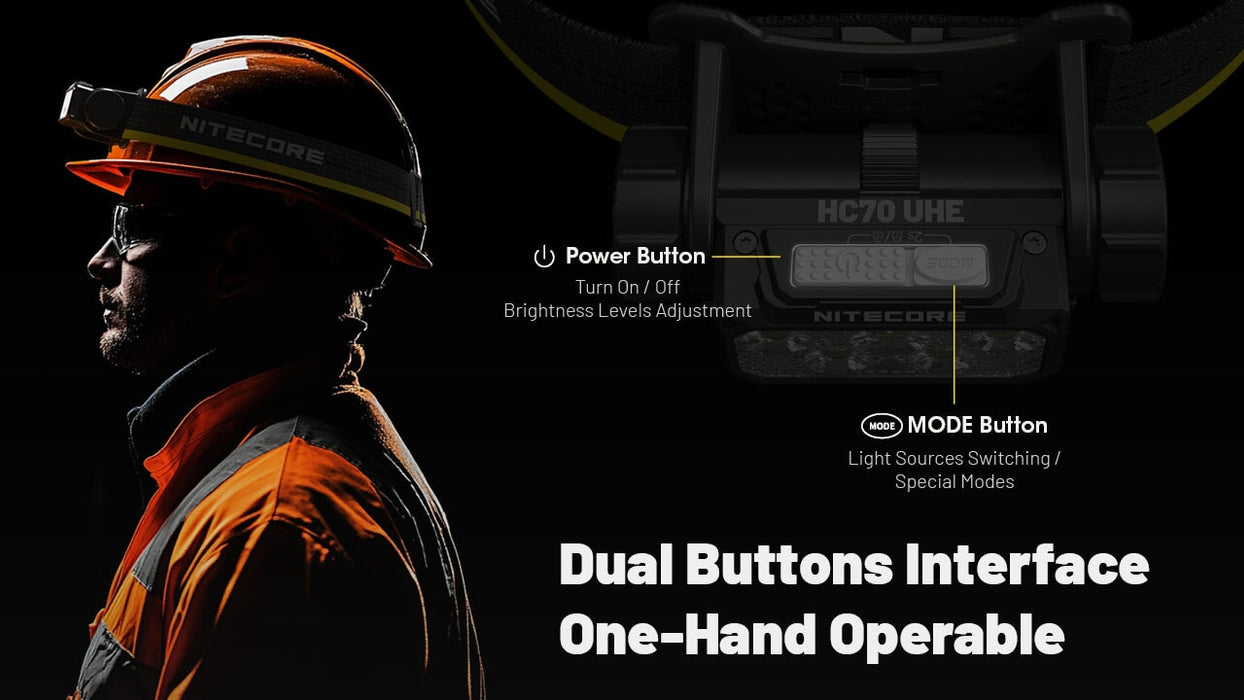 Nitecore-HC70 UHE Headlamp Headlamp Nitecore 