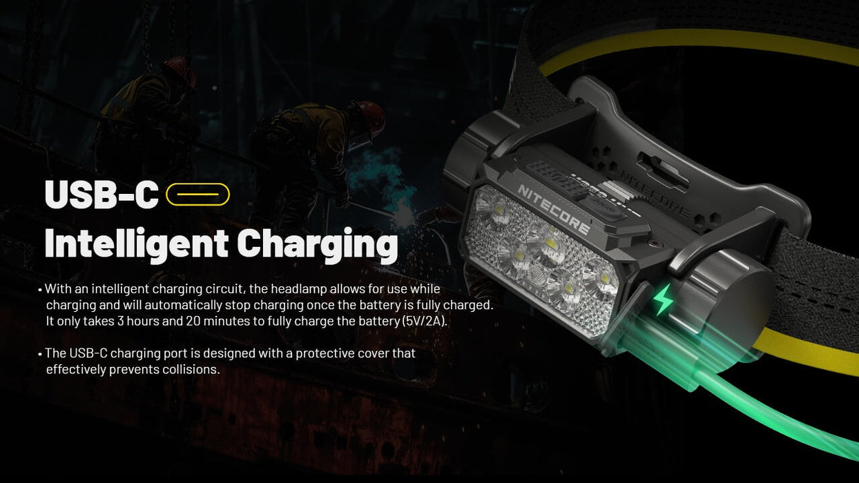 Nitecore-HC70 UHE Headlamp Headlamp Nitecore 