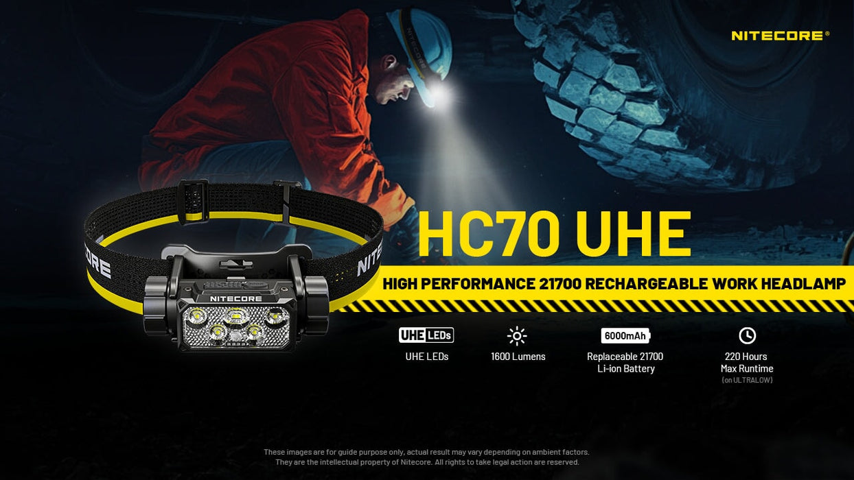 Nitecore-HC70 UHE Headlamp Headlamp Nitecore 