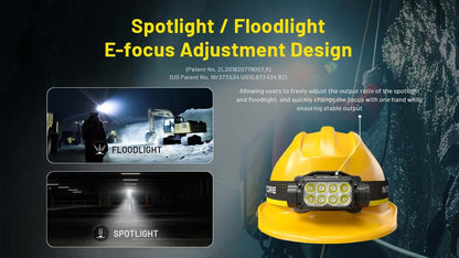 Nitecore HC75 UHE Lightweight Zoomable Headlamp