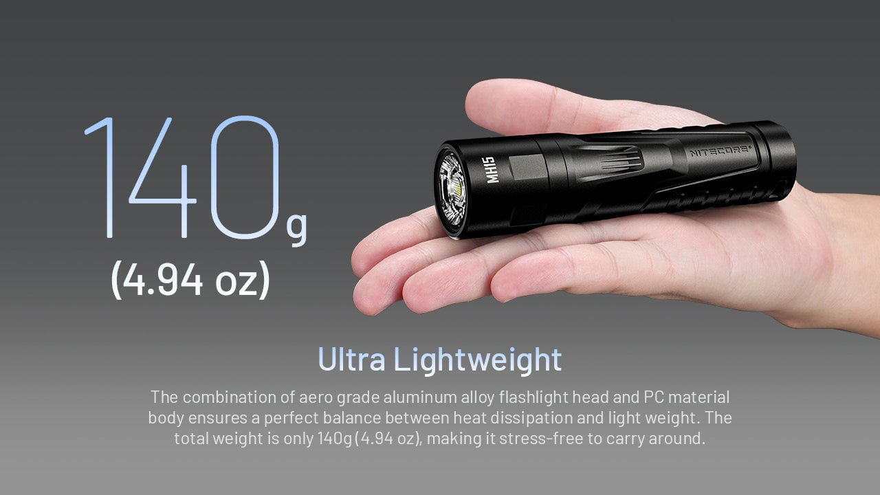 Nitecore MH15 Rechargeable Power Bank Flashlight - 2000 Lumens