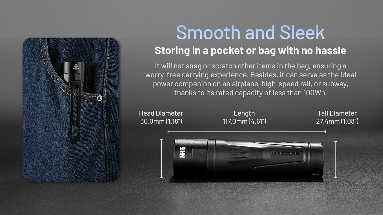 Nitecore MH15 Rechargeable Power Bank Flashlight - 2000 Lumens