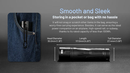 Nitecore MH15 Rechargeable Power Bank Flashlight - 2000 Lumens