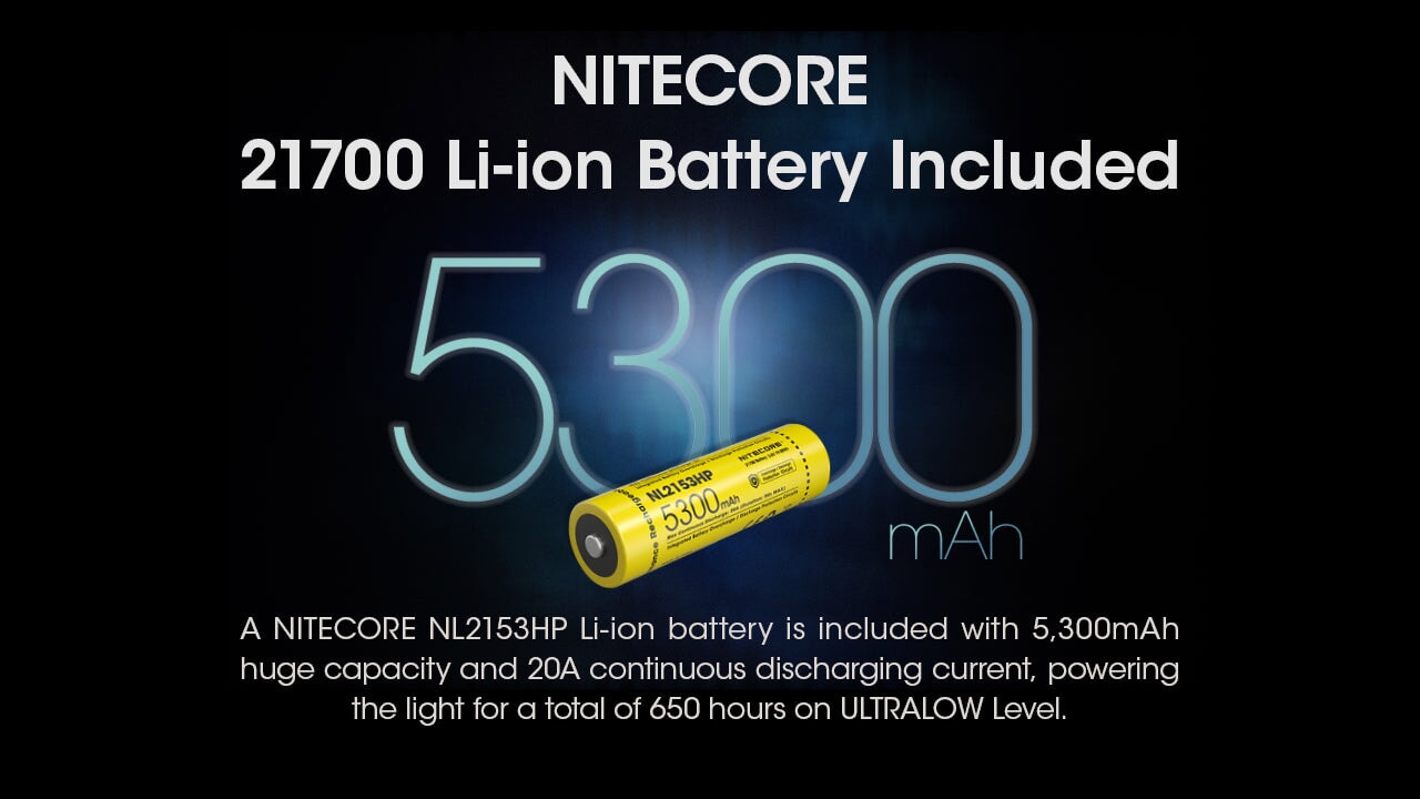 Nitecore MH25 Pro Long range Rechargeable Flashlight - 3300Lumens