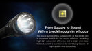 Nitecore MH25 Pro Long range Rechargeable Flashlight - 3300Lumens Flashlight Nitecore 