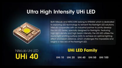 Nitecore MH25 Pro Long range Rechargeable Flashlight - 3300Lumens