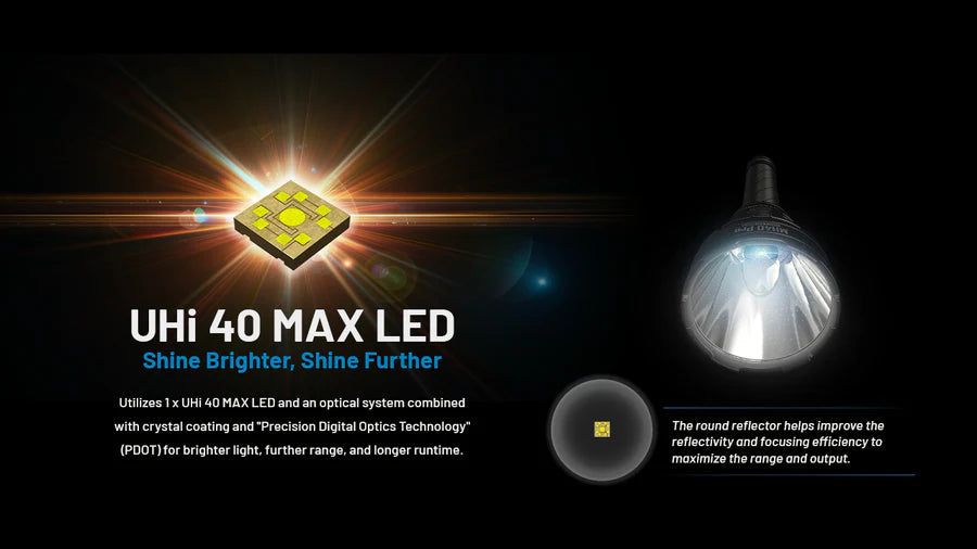 Nitecore MH40 Pro 3500 Lumen Long Throw Flashlight Keychain LED Flashlight FlashLightWorld Canada 