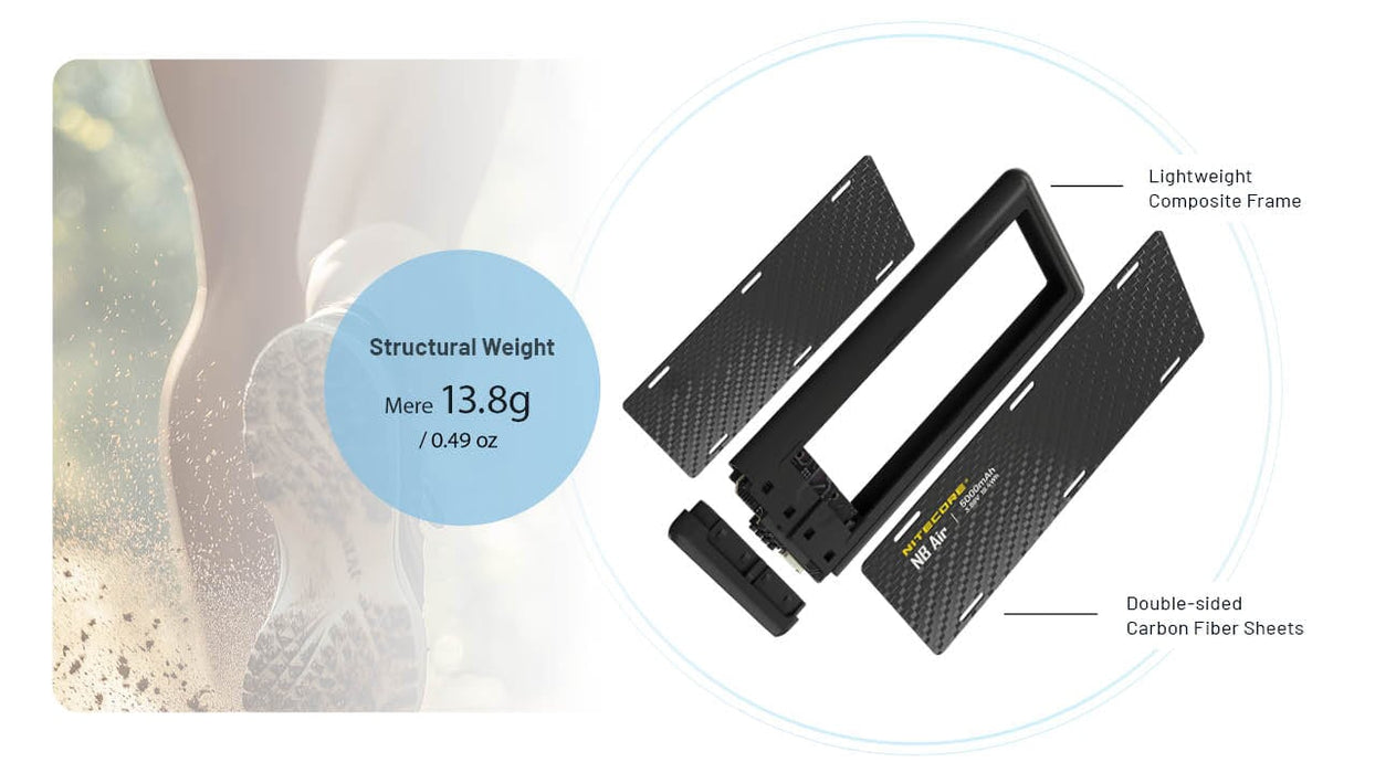 Nitecore NB Air 5000 Slim Power Bank Power Bank Nitecore 