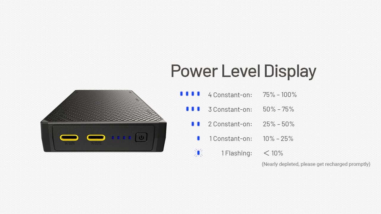 Nitecore NB20000 Gen 3 Power Bank
