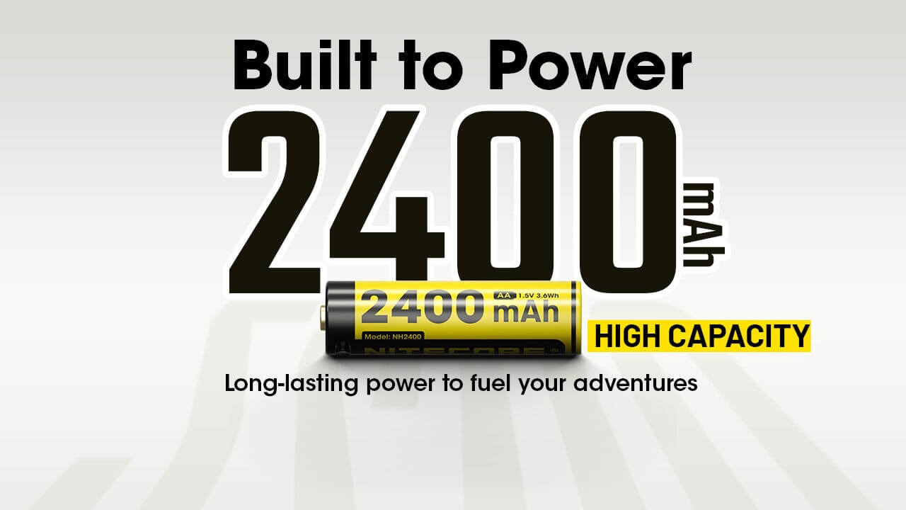 Nitecore NH2400 2400mAh Rechargeable AA Battery Kit - Pack of 4