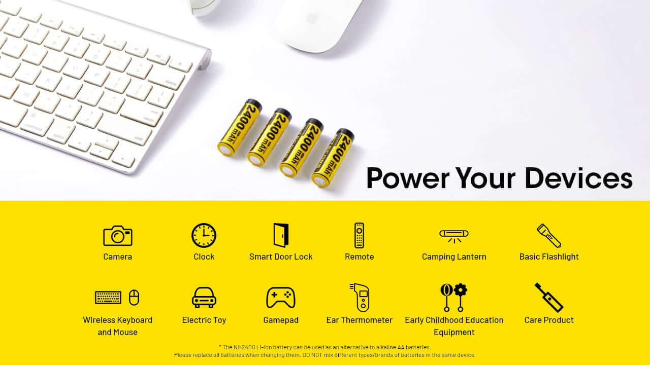 Nitecore NH2400 2400mAh Rechargeable AA Battery Kit - Pack of 4