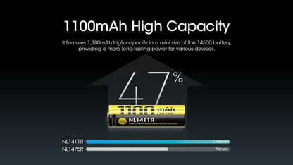 Nitecore NL1411R 14500 USB-C Li-ion Battery 1100mAh