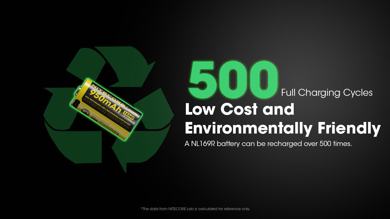 Nitecore NL169R Li-ion Rechargeable Battery