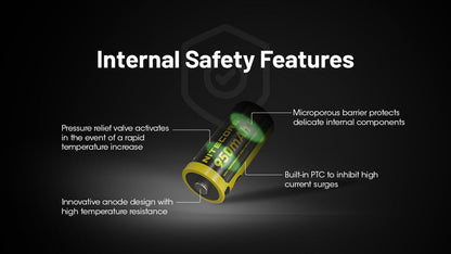 Nitecore NL169R Li-ion Rechargeable Battery