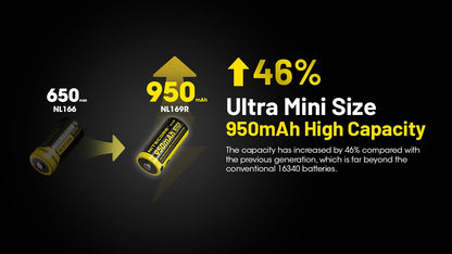 Nitecore NL169R Li-ion Rechargeable Battery