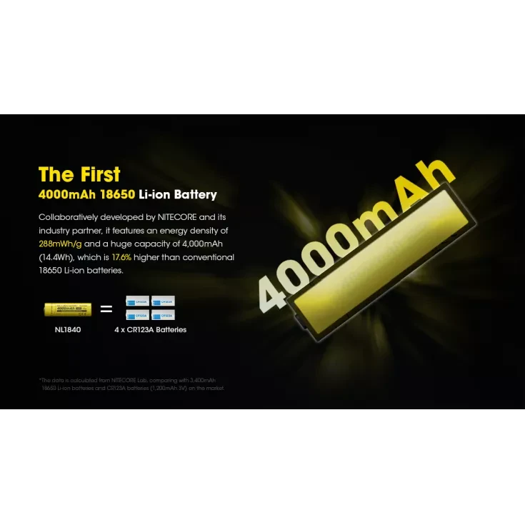 Nitecore NL1840 18650 Li-ion Battery 4000mAh