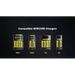 Nitecore NL1840 18650 Li-ion Battery 4000mAh Rechargeable Batteries Nitecore 